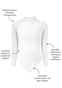 White long sleeve swimsuit with text highlighting features on a white background