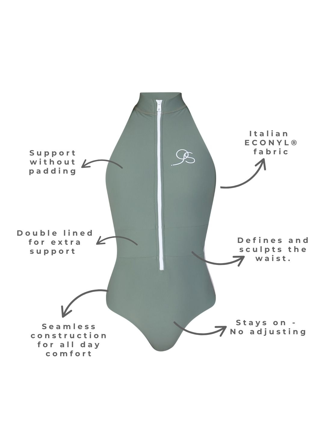 Sustainable Swimwear | The Mentawai in Olive