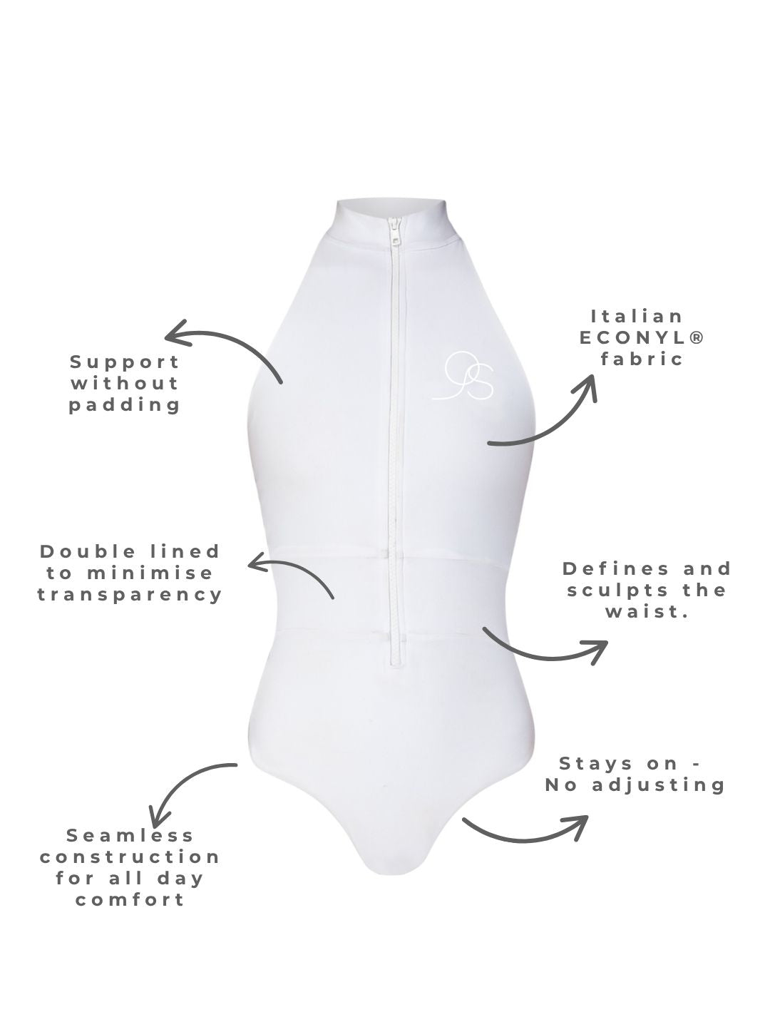 White one piece swimsuit with text highlighting features on a white background